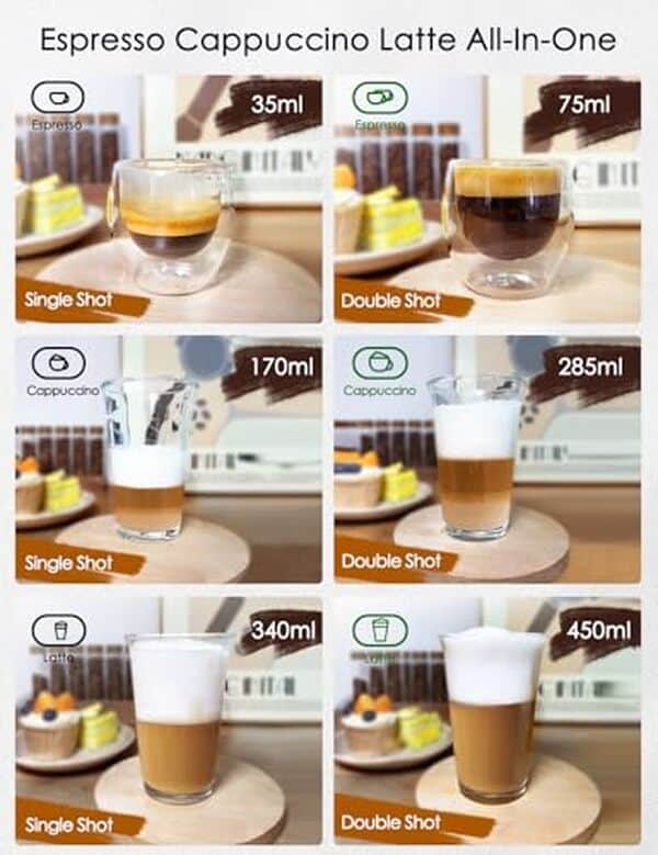 Découvrez notre test approfondi de la machine à expresso CAFELFFE 6 en 1 : un appareil polyvalent avec un design en acier inoxydable, idéal pour les amateurs de café exigeants.