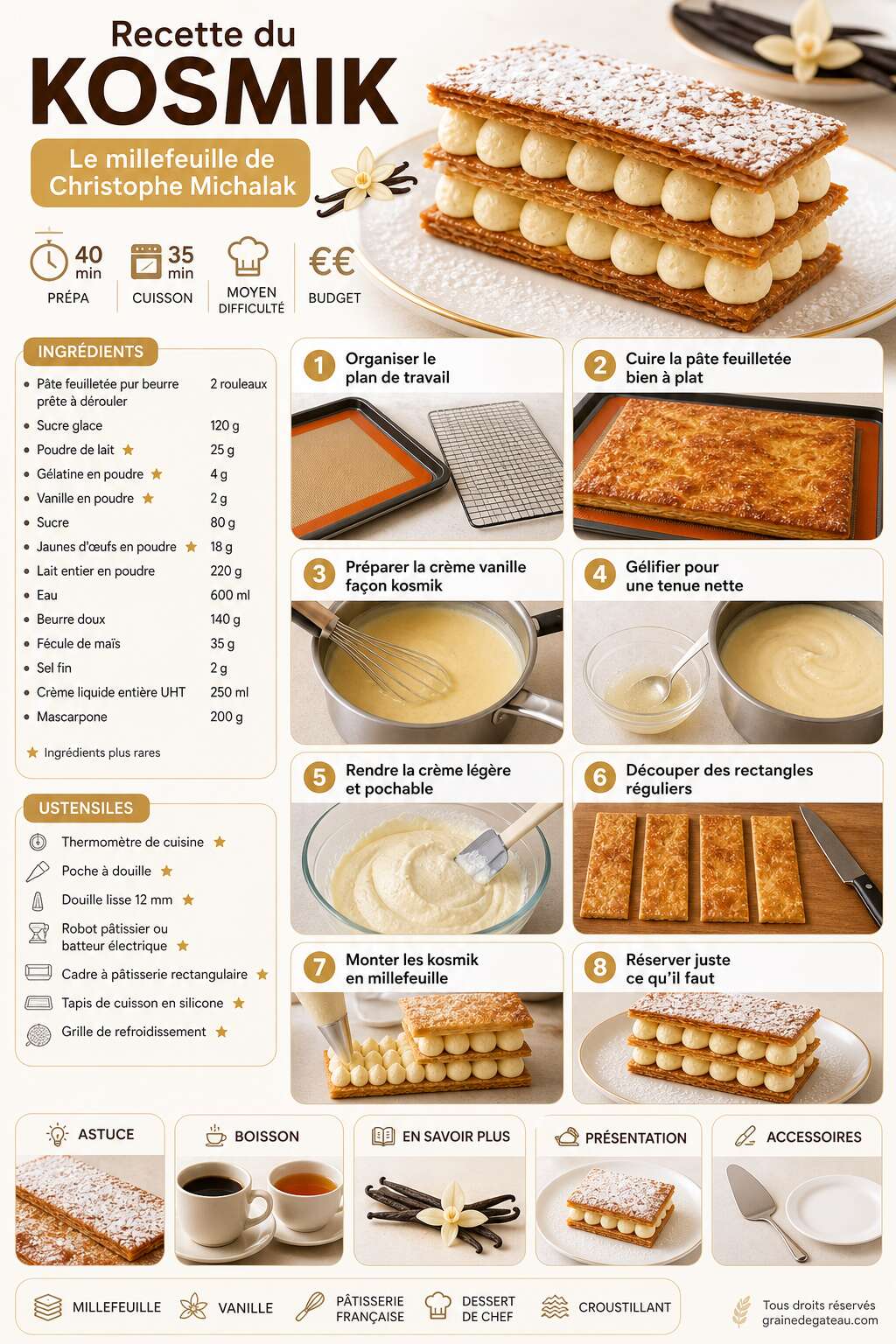Fiche recette Recette du Kosmik, le millefeuille de Christophe Michalak
