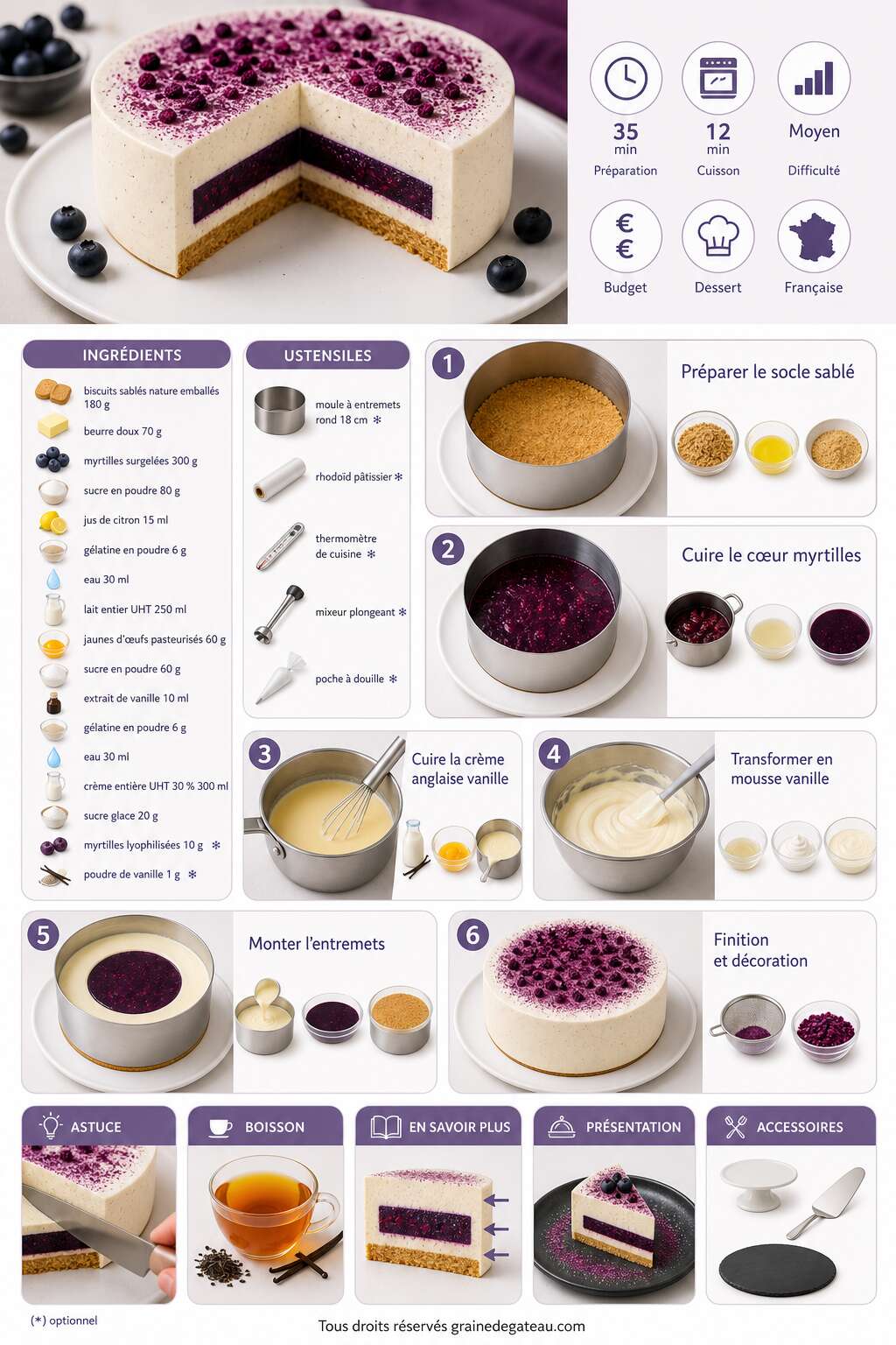 Fiche recette Recette d'entremets vanille et myrtilles Fiche recette Recette d'entremets vanille et myrtilles