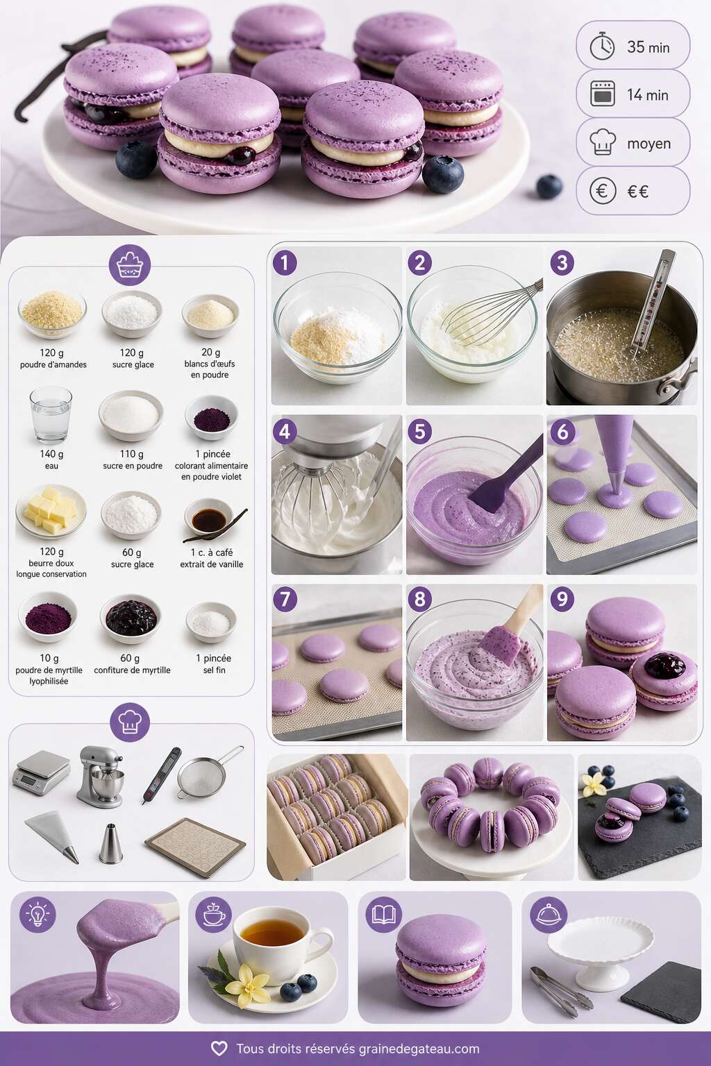 Fiche recette Recette de macarons vanille-myrtille