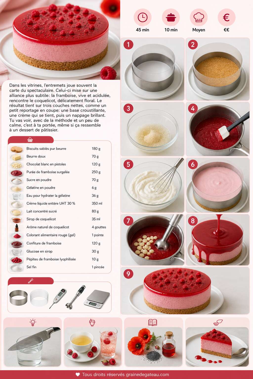 Fiche recette Recette d'entremets framboise coquelicot Fiche recette Recette d'entremets framboise coquelicot