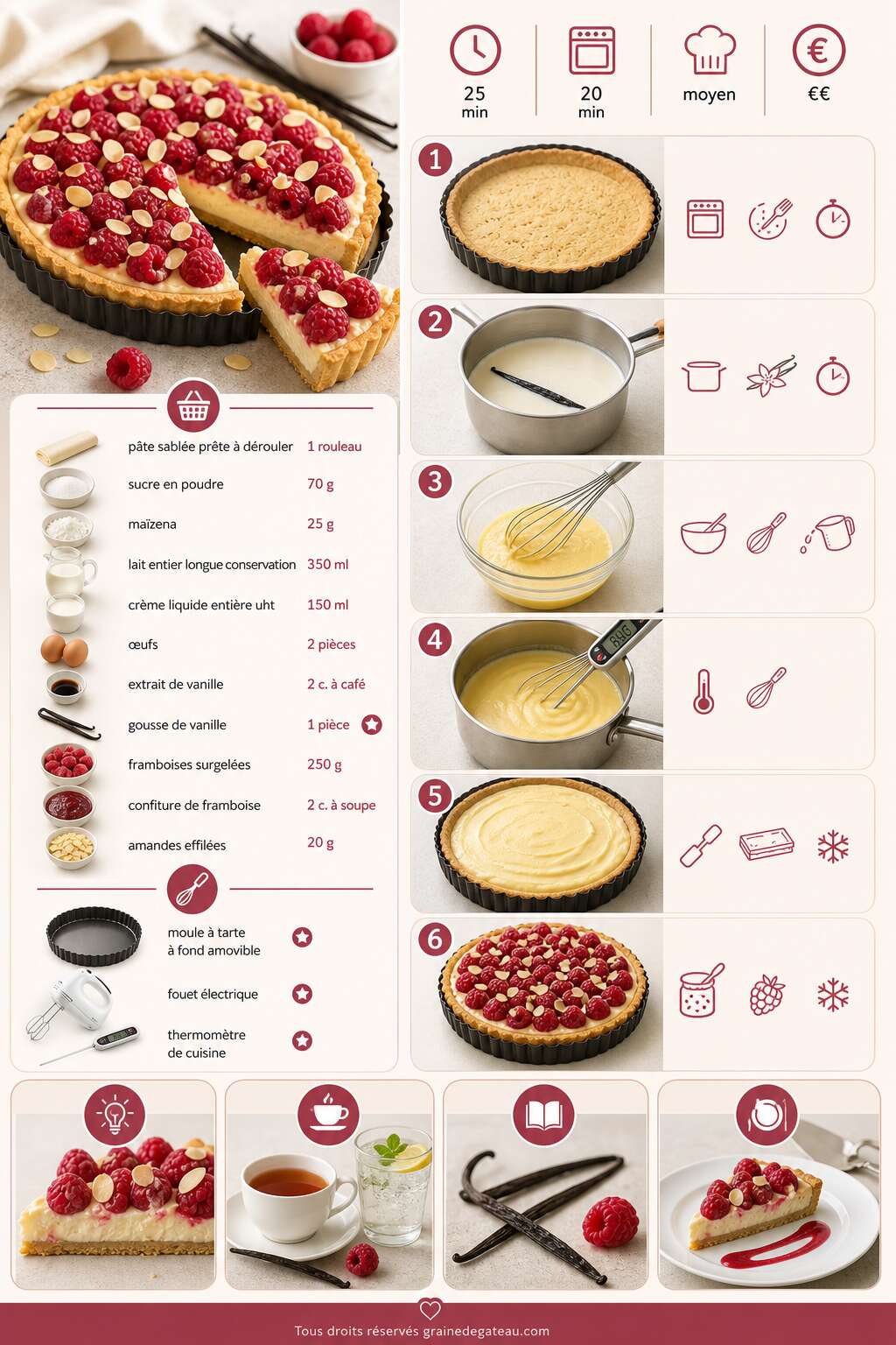 Fiche recette Recette de tarte vanille framboise Fiche recette Recette de tarte vanille framboise