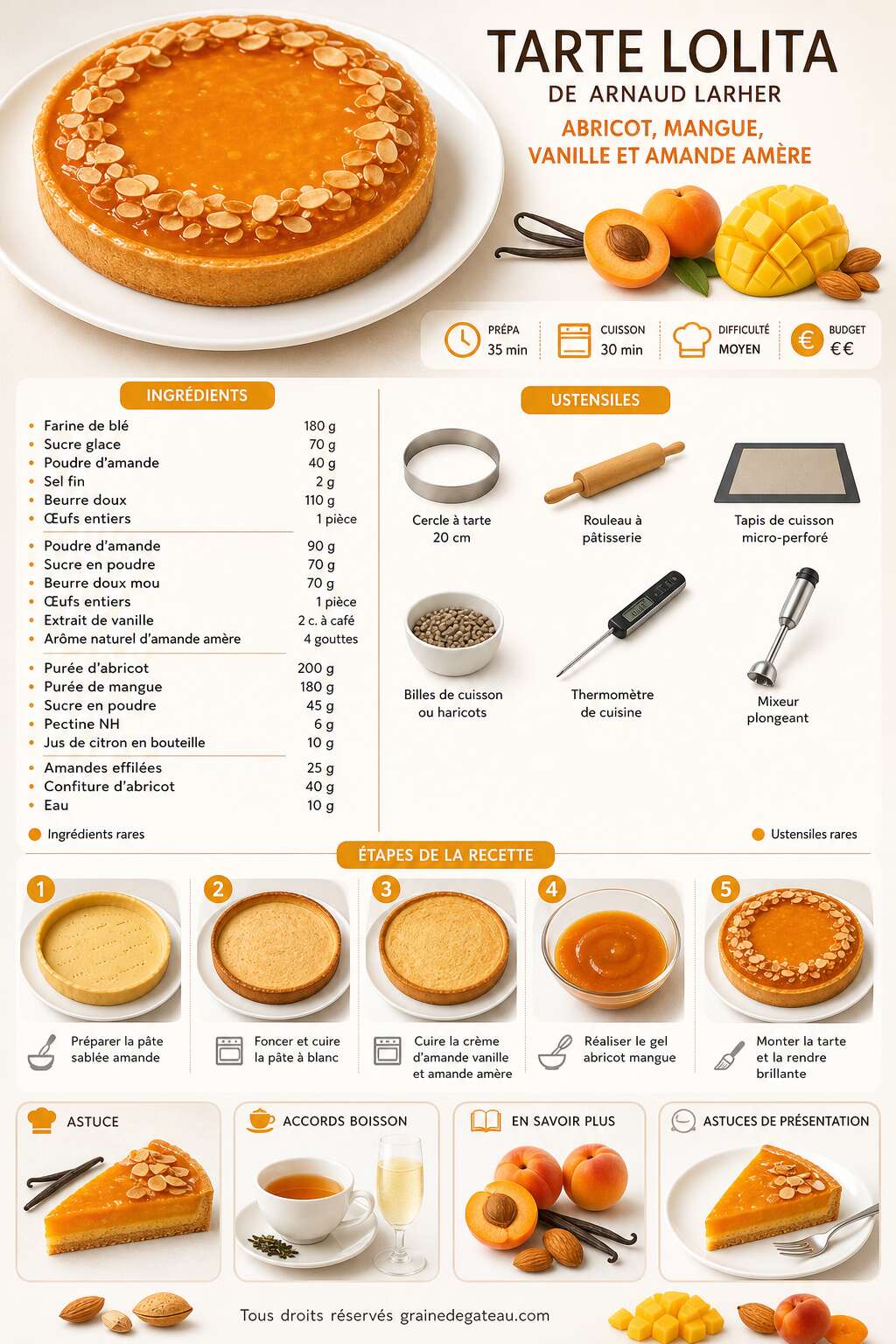 Fiche recette Recette de la tarte Lolita de Arnaud Larher : abricot, mangue, vanille et amande am&egrave;re