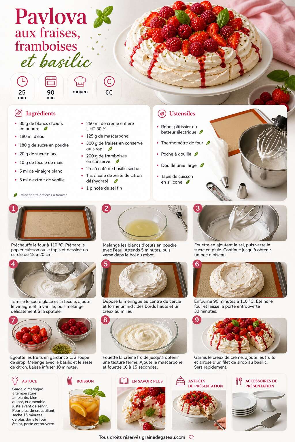 Fiche recette Recette de pavlova aux fraises, framboises et basilic
