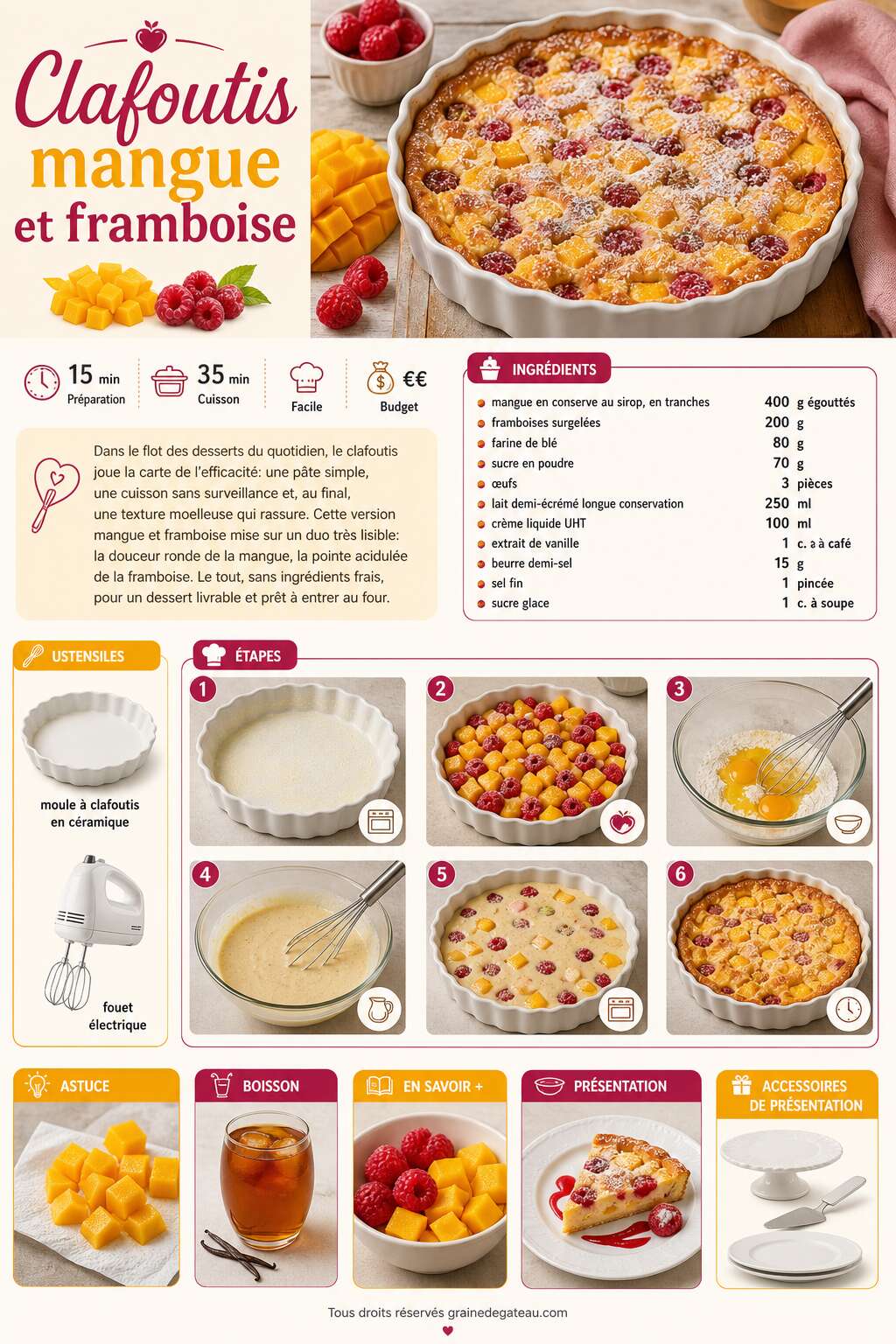Fiche recette Recette du clafoutis mangue et framboise Fiche recette Recette du clafoutis mangue et framboise