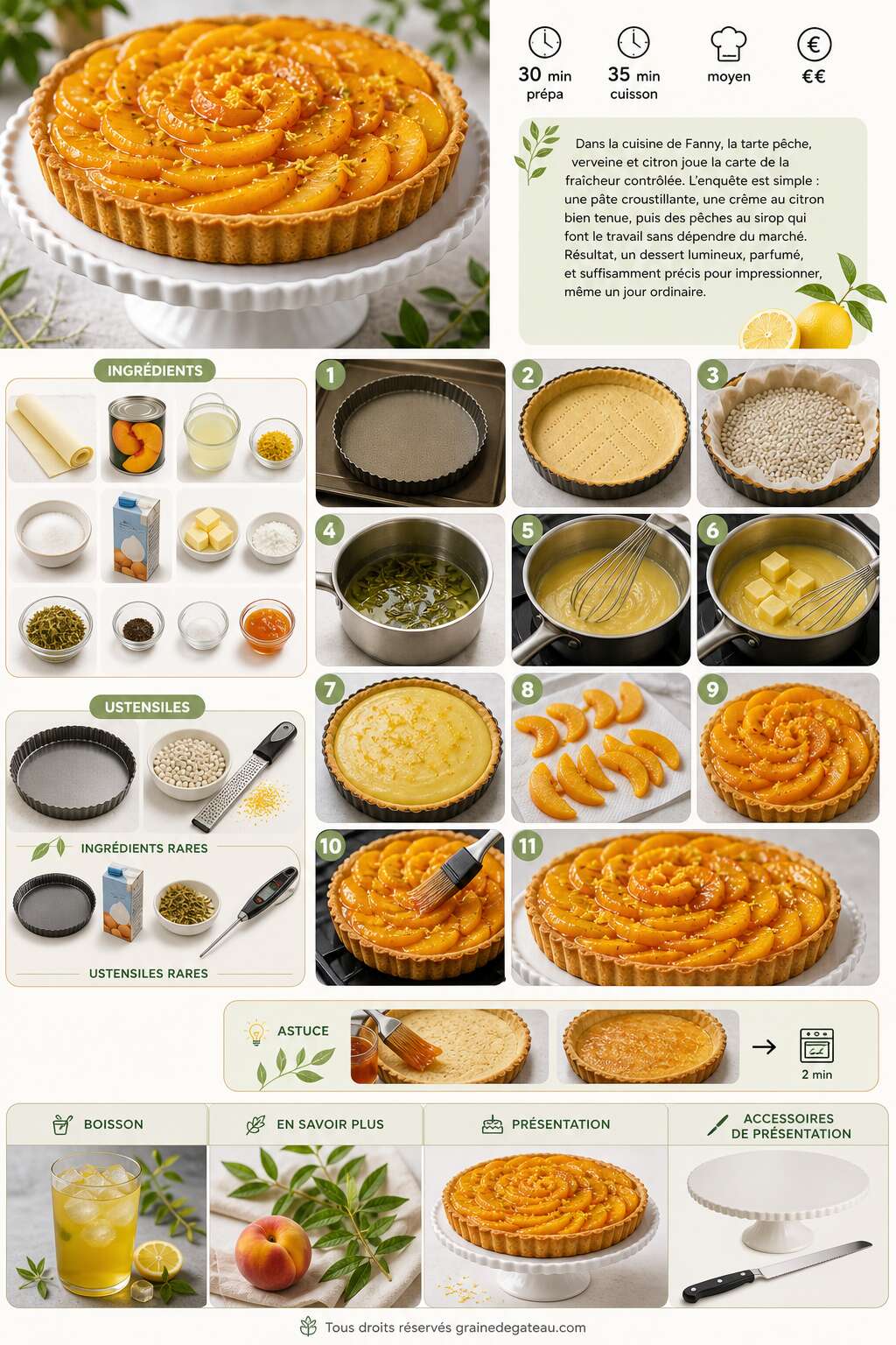 Fiche recette Recette de tarte p&ecirc;che, verveine et citron de Fanny