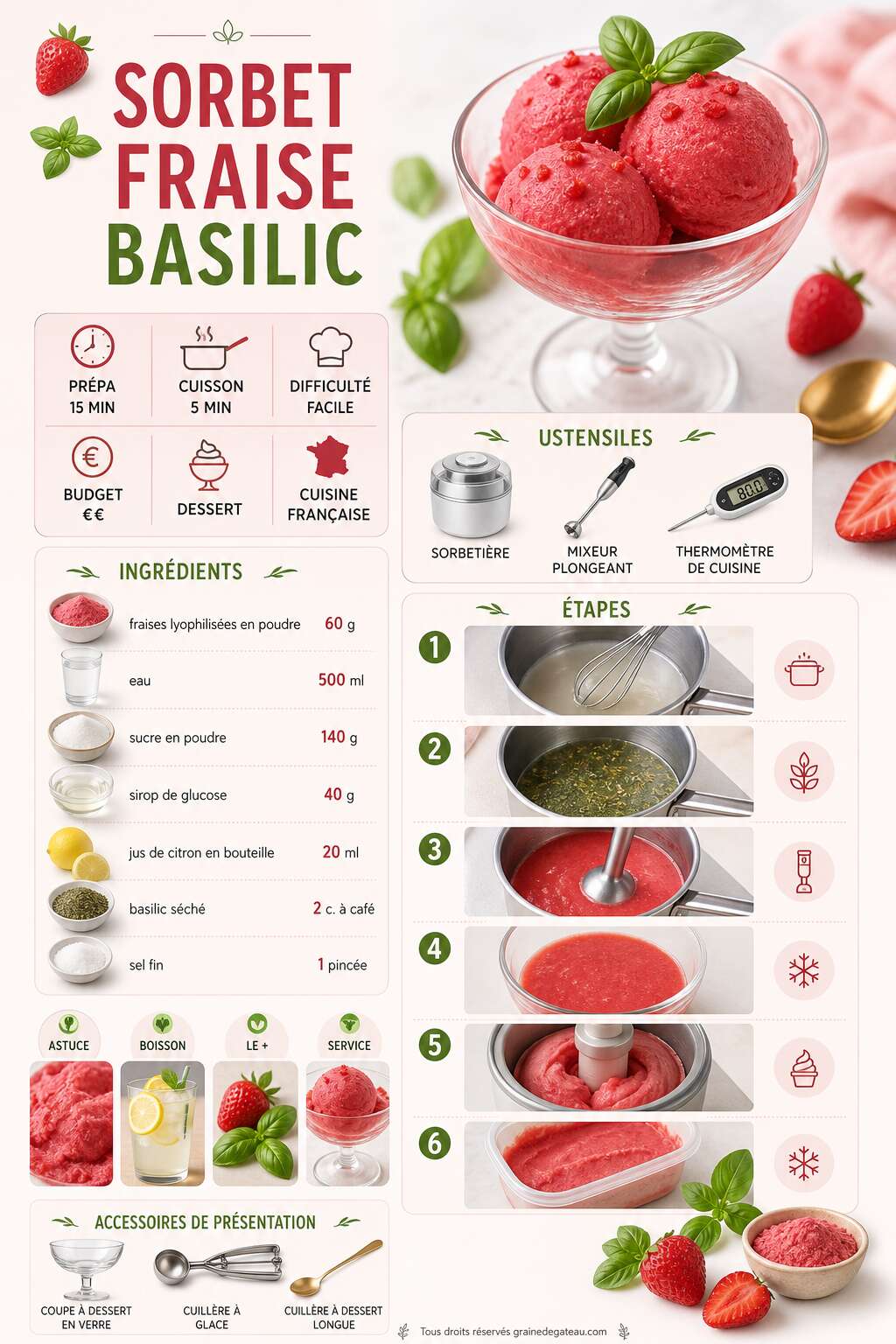 Fiche recette Recette de sorbet fraise basilic maison Fiche recette Recette de sorbet fraise basilic maison