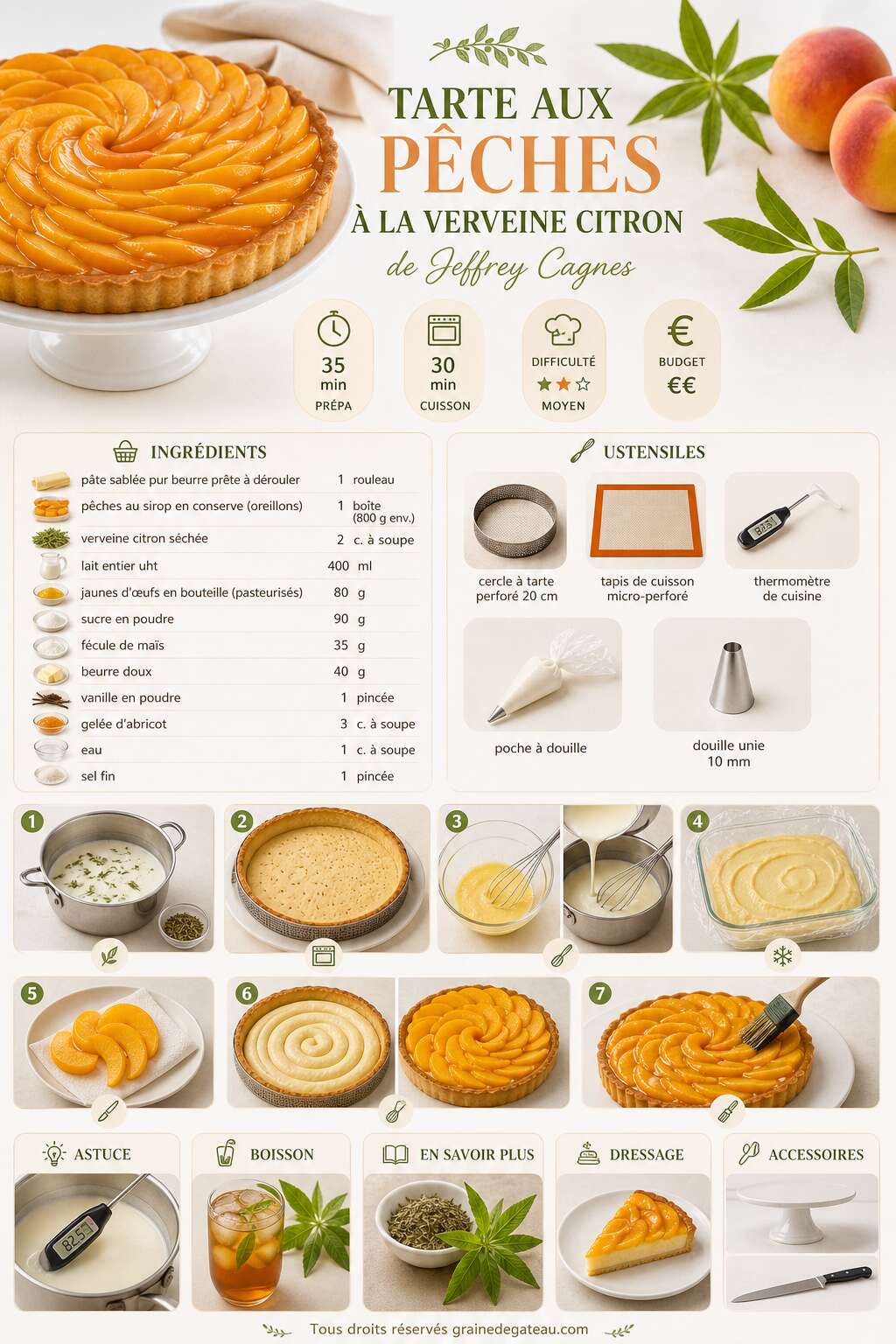 Fiche recette Tarte aux pêches à la verveine citron de Jeffrey Cagnes Fiche recette Tarte aux pêches à la verveine citron de Jeffrey Cagnes