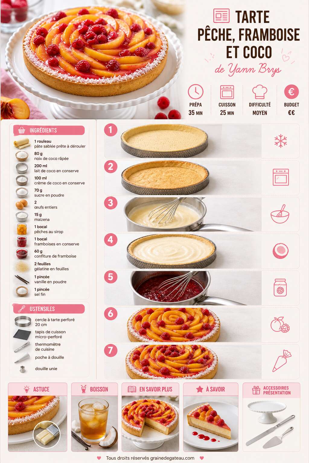 Fiche recette Tarte pêche, framboise et coco de Yann Brys Fiche recette Tarte pêche, framboise et coco de Yann Brys