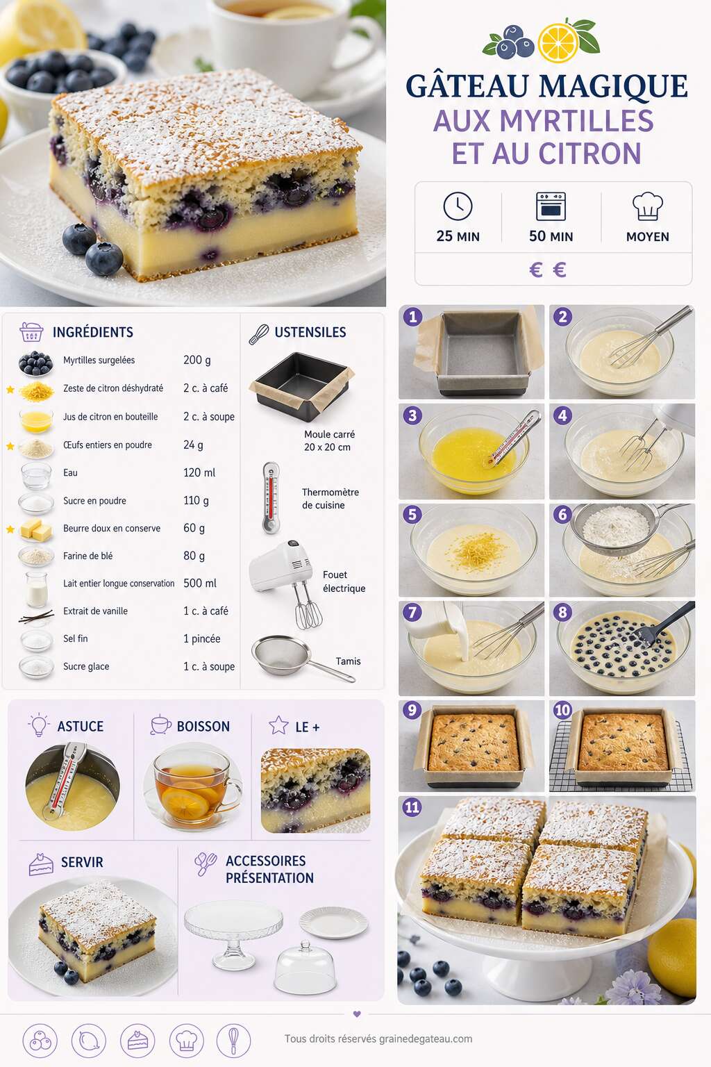 Fiche recette Recette du g&acirc;teau magique aux myrtilles et au citron