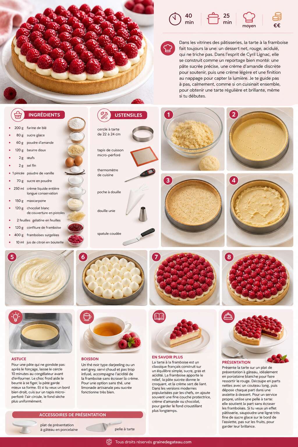 Fiche recette La recette de la tarte &agrave; la framboise de Cyril Lignac
