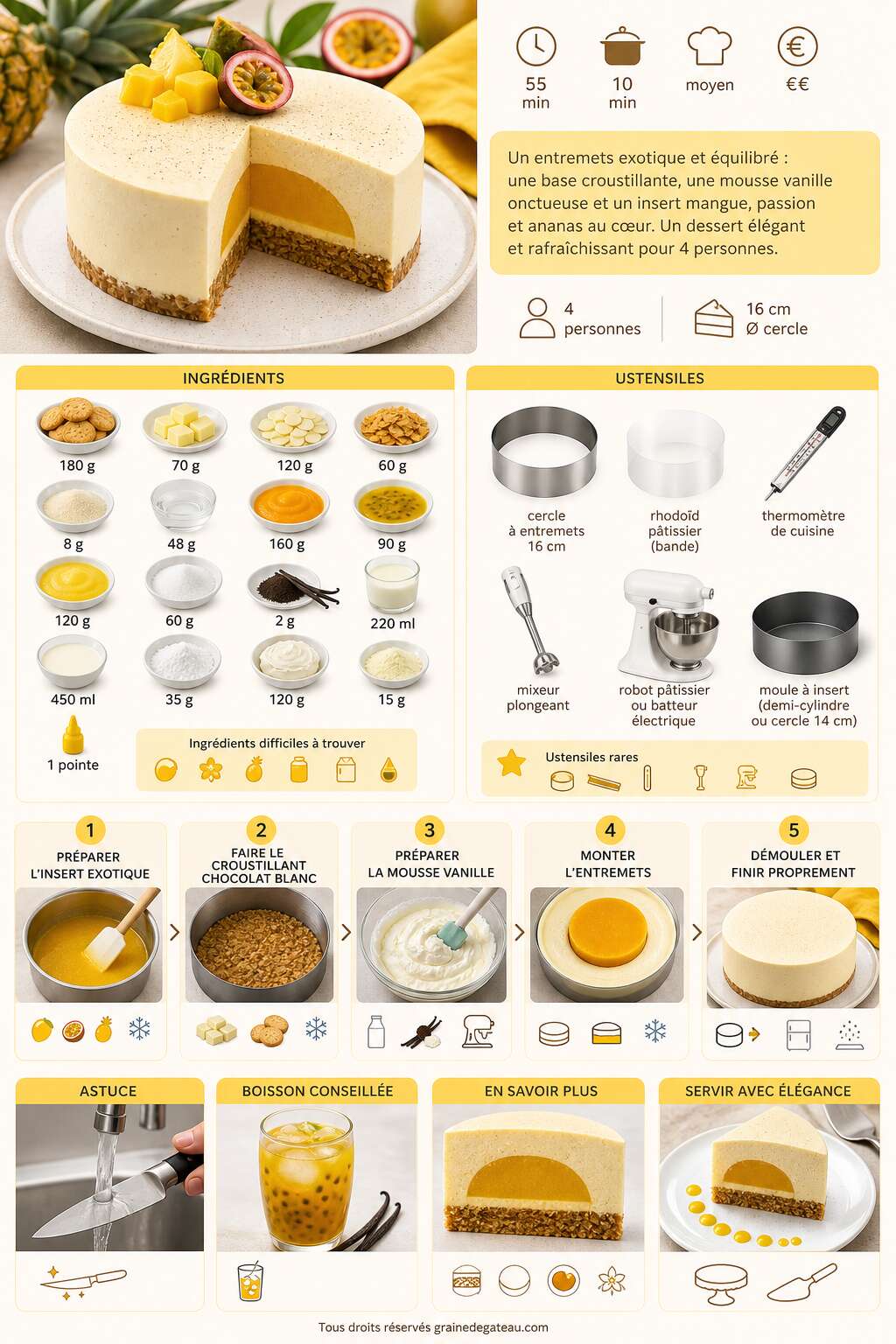 Fiche recette Recette d'entremets vanille, mangue, passion et ananas : un dessert passionnément exotique Fiche recette Recette d'entremets vanille, mangue, passion et ananas : un dessert passionnément exotique