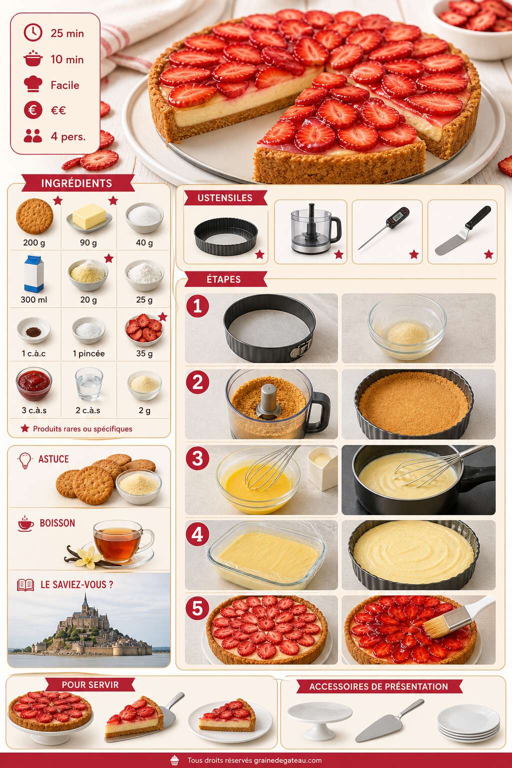 Fiche recette Recette de tarte aux fraises aux biscuits de Mère Poulard Fiche recette Recette de tarte aux fraises aux biscuits de Mère Poulard