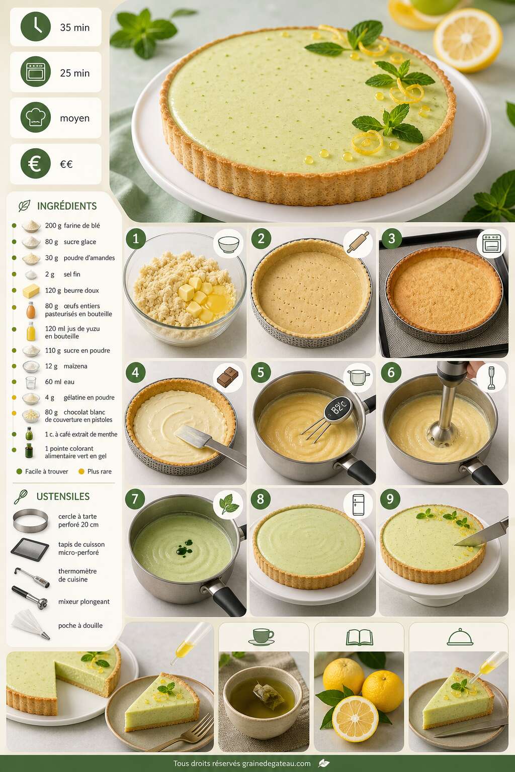 Fiche recette Recette de tarte menthe yuzu : fraîcheur et gourmandise Fiche recette Recette de tarte menthe yuzu : fraîcheur et gourmandise