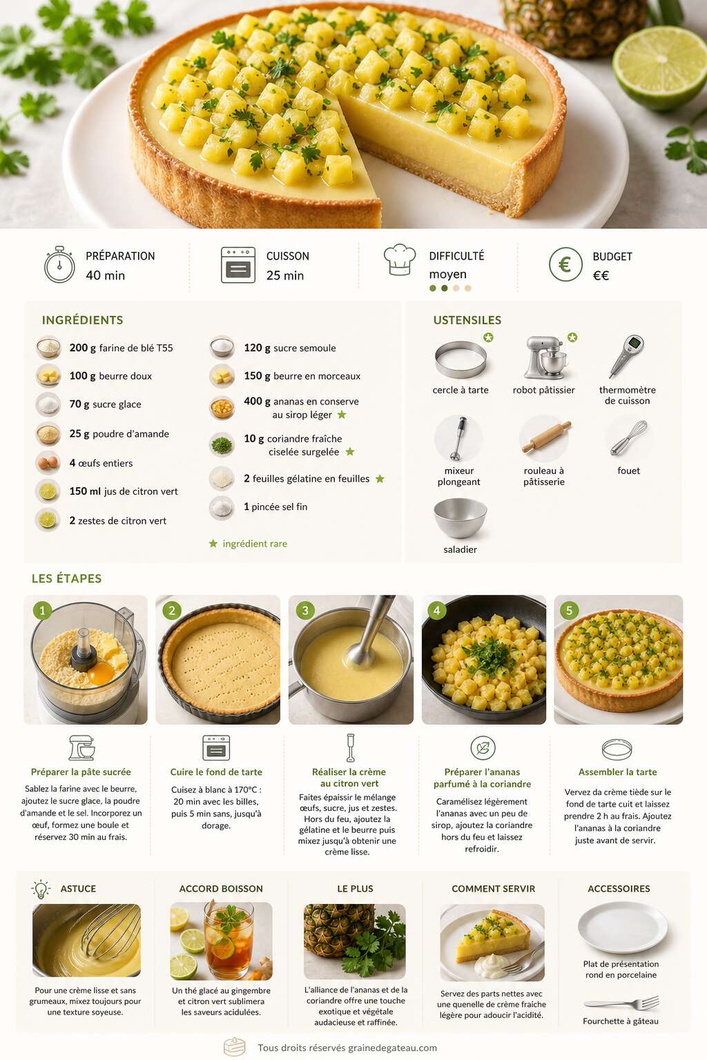 Fiche recette Recette de tarte au citron vert, ananas et coriandre inspir&eacute;e de William Lamagn&egrave;re