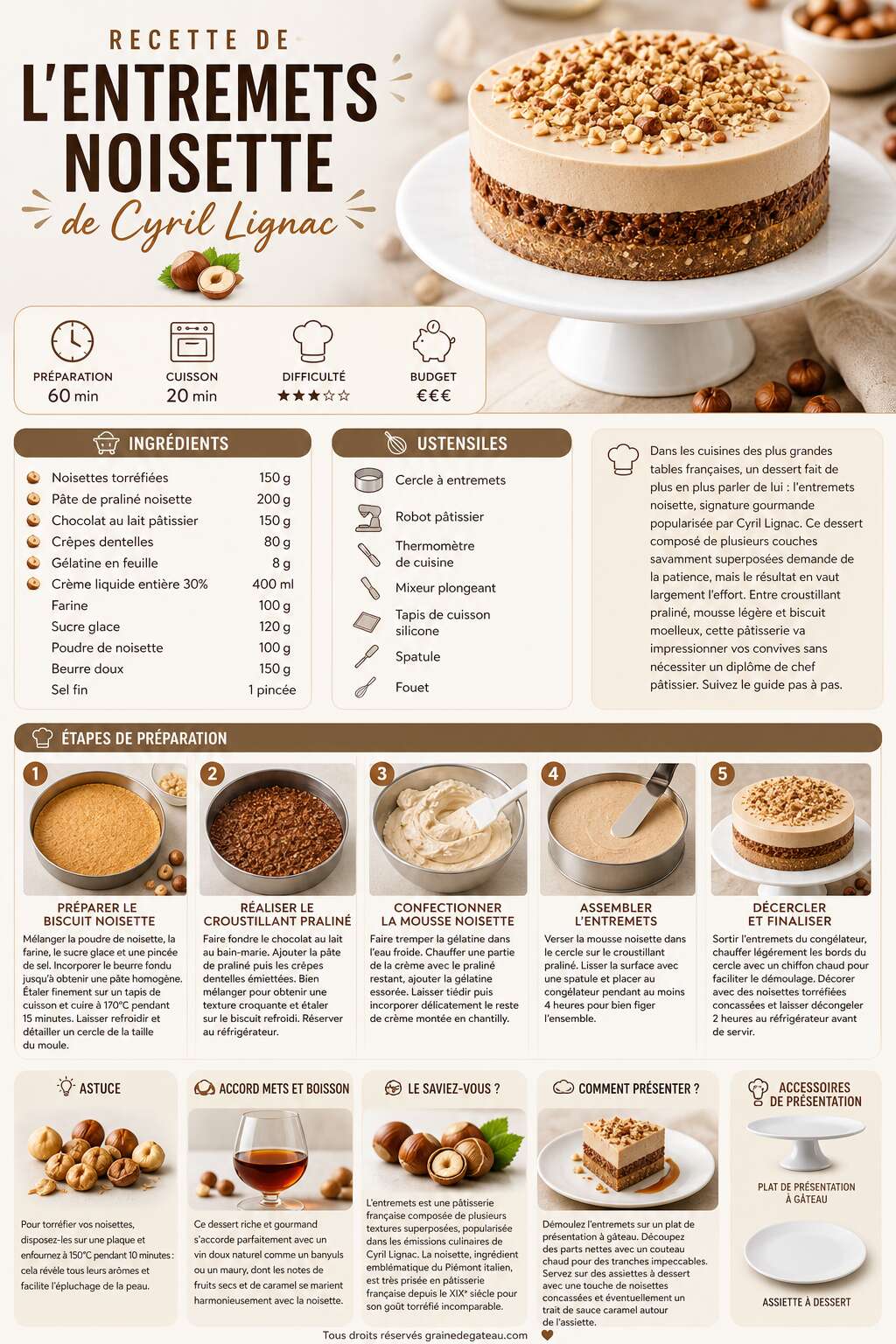 Fiche recette Recette de l'entremets noisette de Cyril Lignac Fiche recette Recette de l'entremets noisette de Cyril Lignac