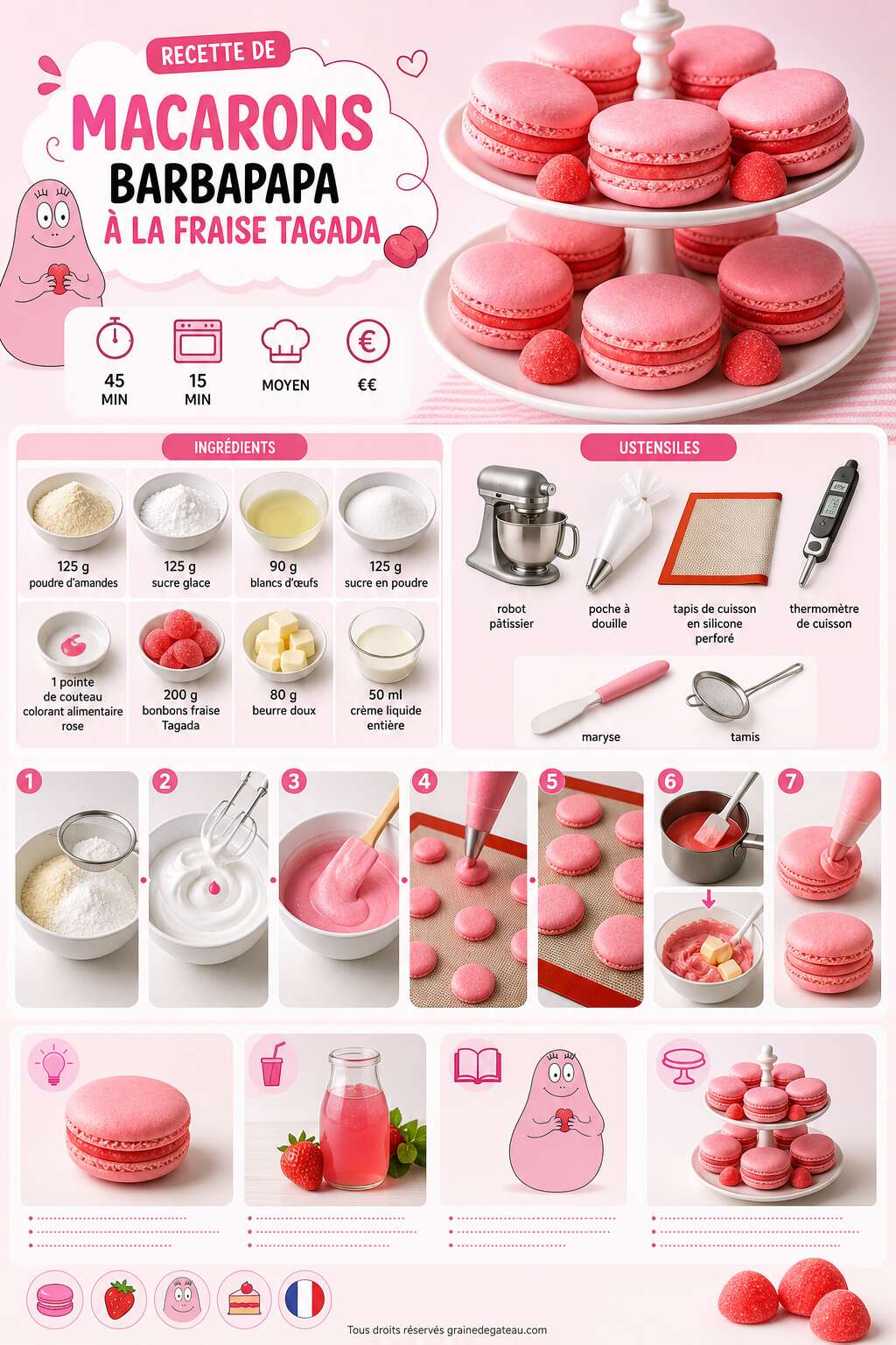 Fiche recette Recette de macarons Barbapapa à la fraise Tagada Fiche recette Recette de macarons Barbapapa à la fraise Tagada