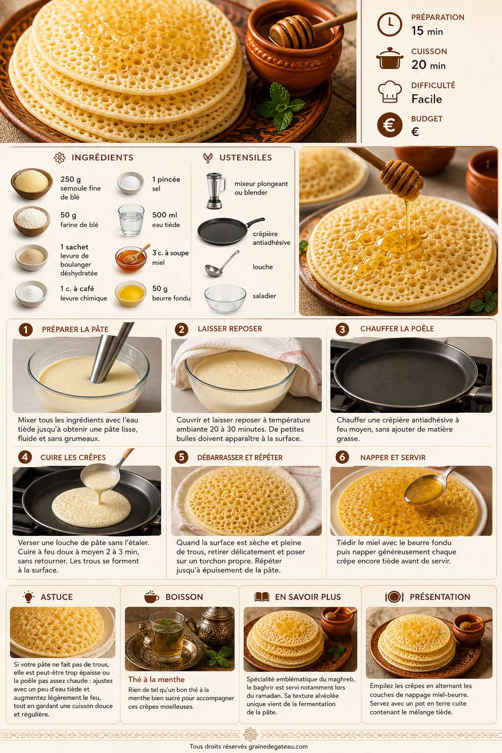 Fiche recette Recette de crêpes mille trous (baghrir) : moelleuses et faciles à réaliser Fiche recette Recette de crêpes mille trous (baghrir) : moelleuses et faciles à réaliser