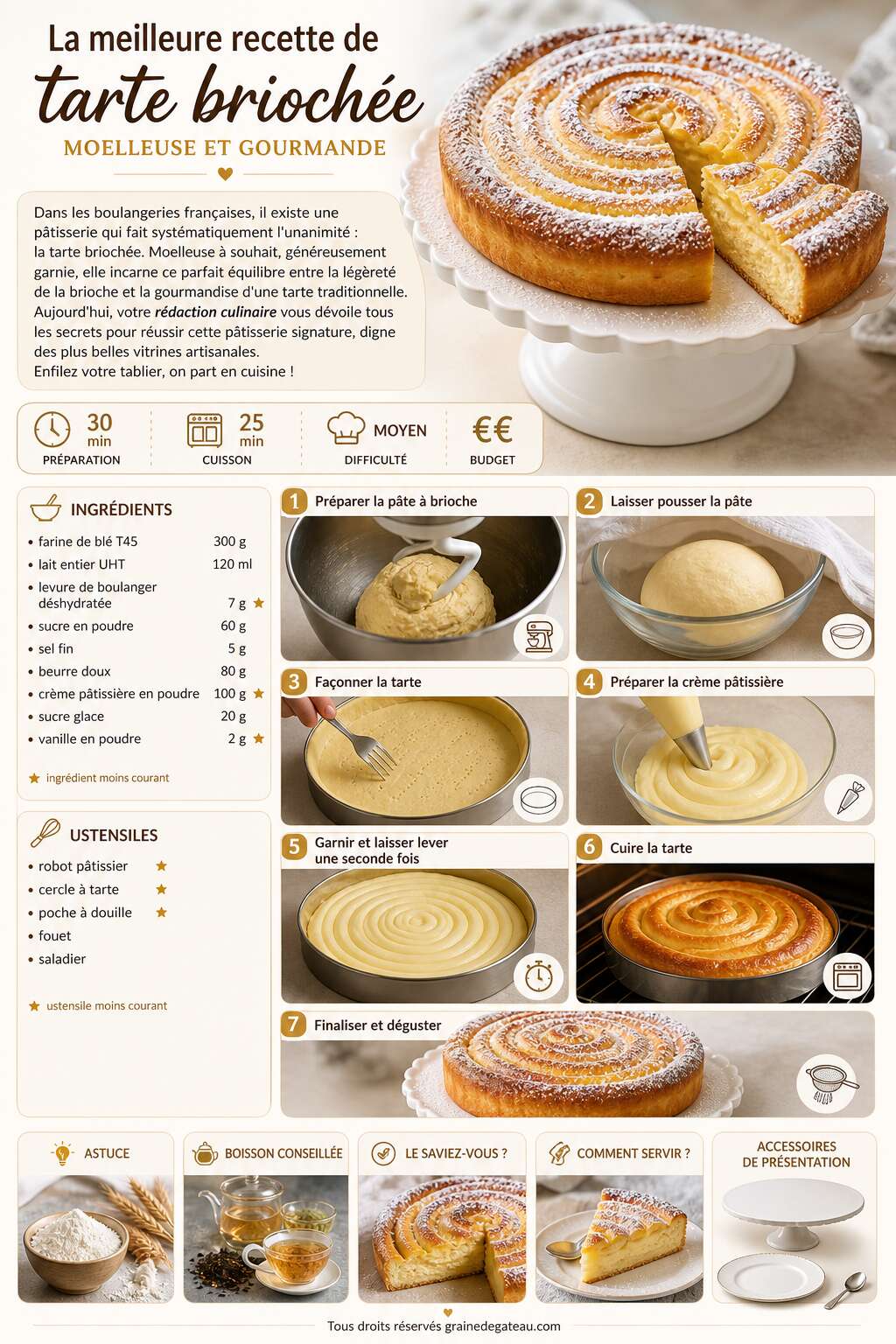 Fiche recette La meilleure recette de tarte briochée moelleuse et gourmande Fiche recette La meilleure recette de tarte briochée moelleuse et gourmande