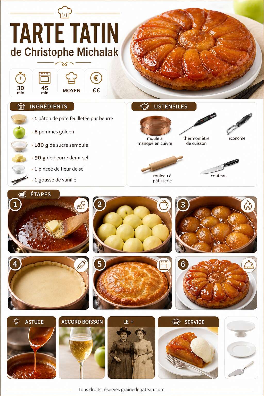 Fiche recette Recette de la tarte tatin de Christophe Michalak