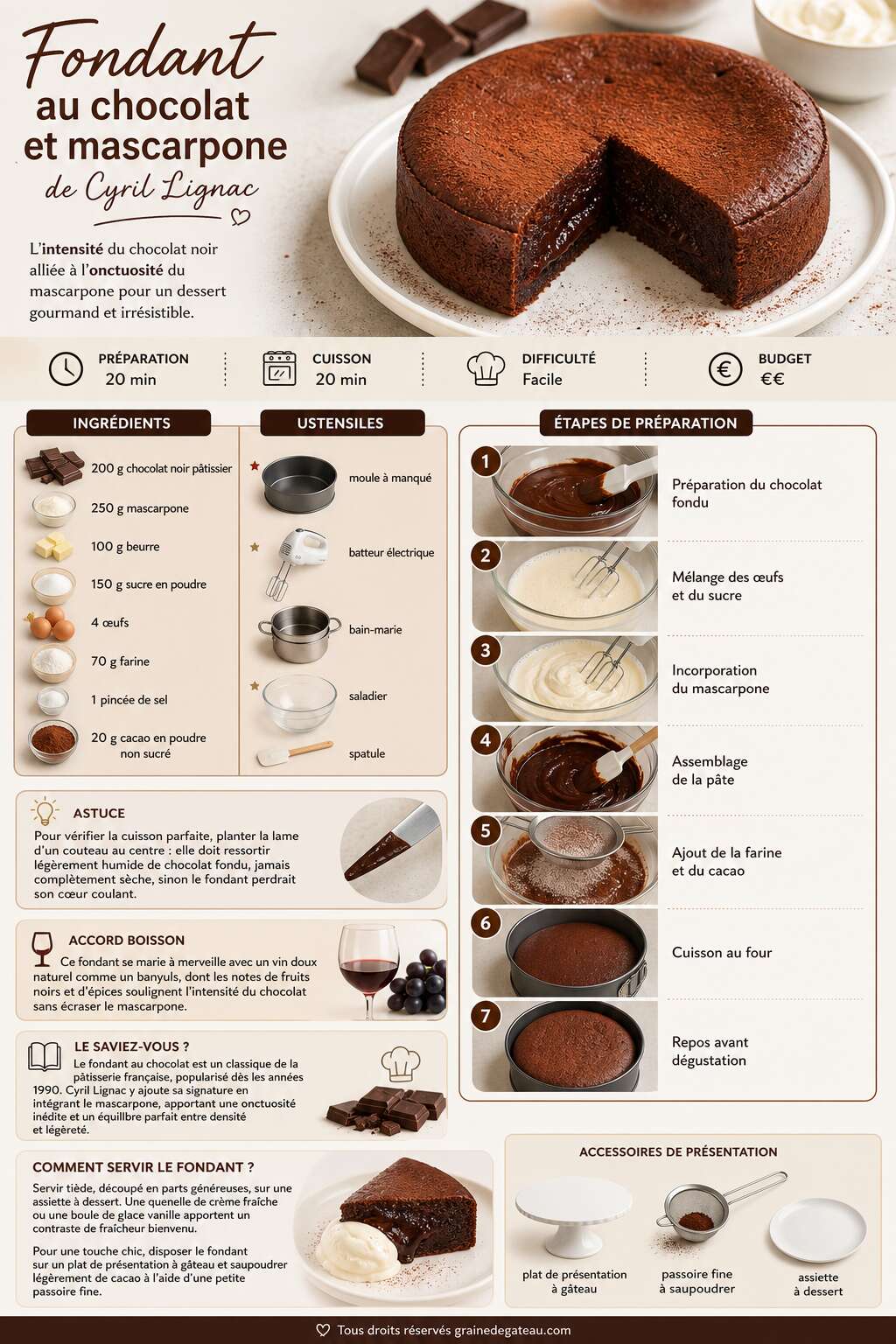 Fiche recette Fondant au chocolat et mascarpone de Cyril Lignac Fiche recette Fondant au chocolat et mascarpone de Cyril Lignac