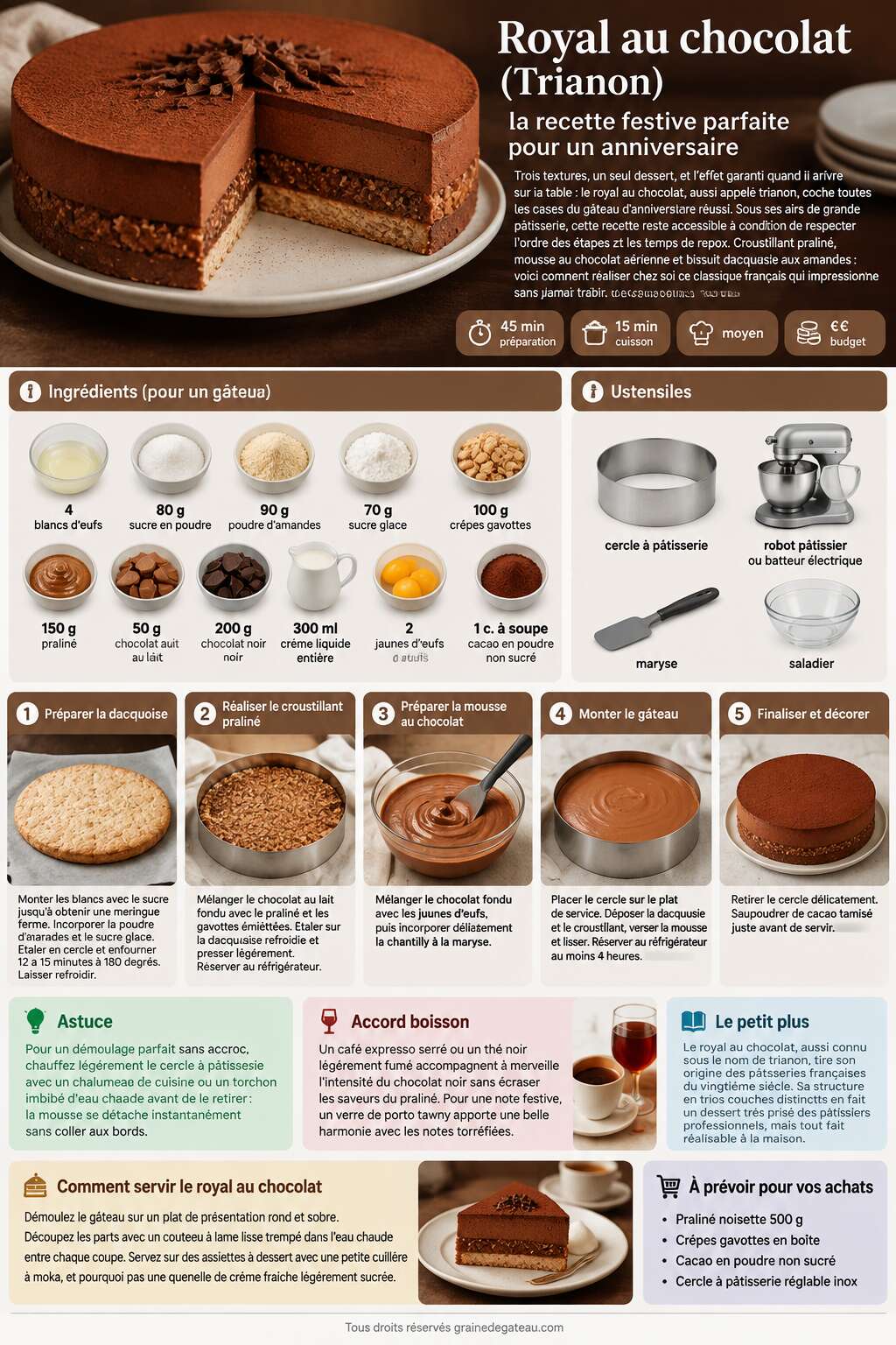 Fiche recette Royal au chocolat (Trianon) : la recette festive parfaite pour un anniversaire Fiche recette Royal au chocolat (Trianon) : la recette festive parfaite pour un anniversaire