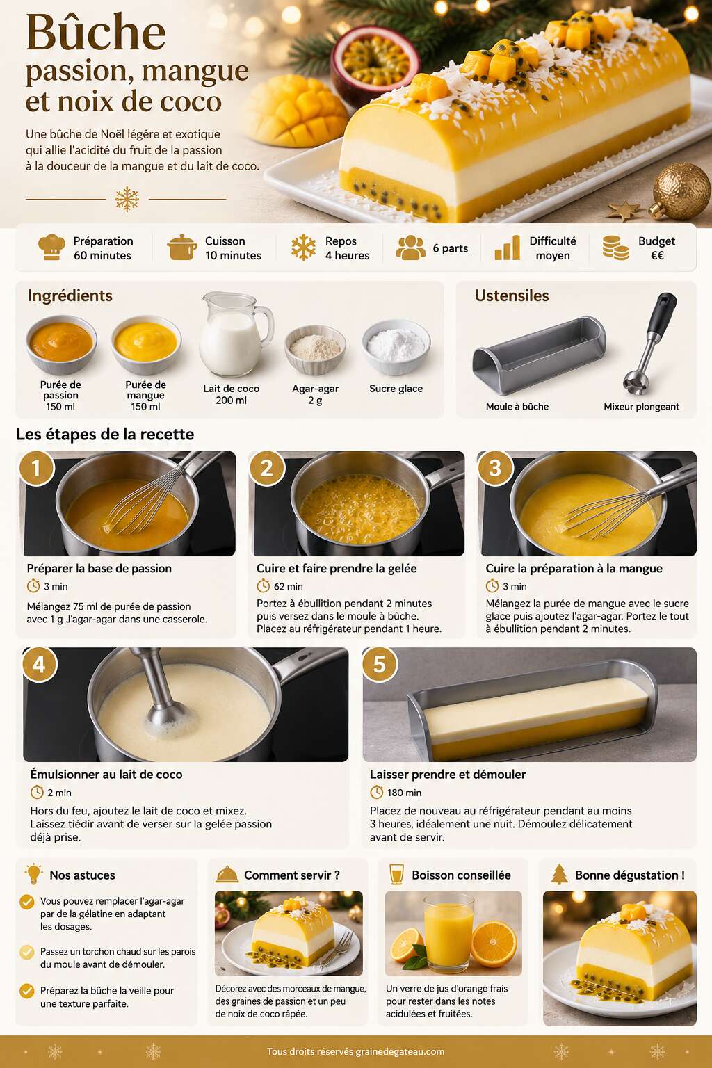 Fiche recette Recette de bûche passion, mangue et noix de coco Fiche recette Recette de bûche passion, mangue et noix de coco