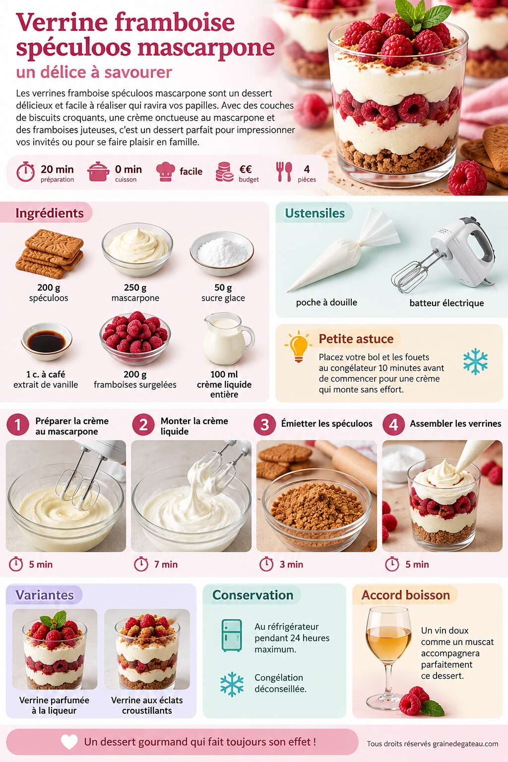 Fiche recette Verrine framboise spéculoos mascarpone : un délice à savourer Fiche recette Verrine framboise spéculoos mascarpone : un délice à savourer