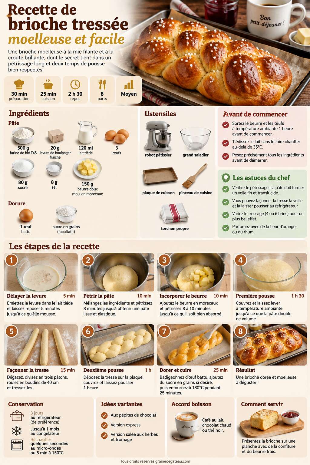 Fiche recette Recette de brioche tressée moelleuse et facile Fiche recette Recette de brioche tressée moelleuse et facile