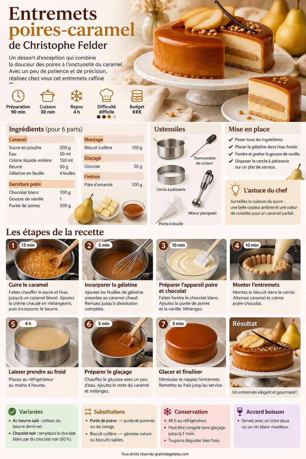 Fiche recette Entremets poires-caramel de Christophe Felder Fiche recette Entremets poires-caramel de Christophe Felder