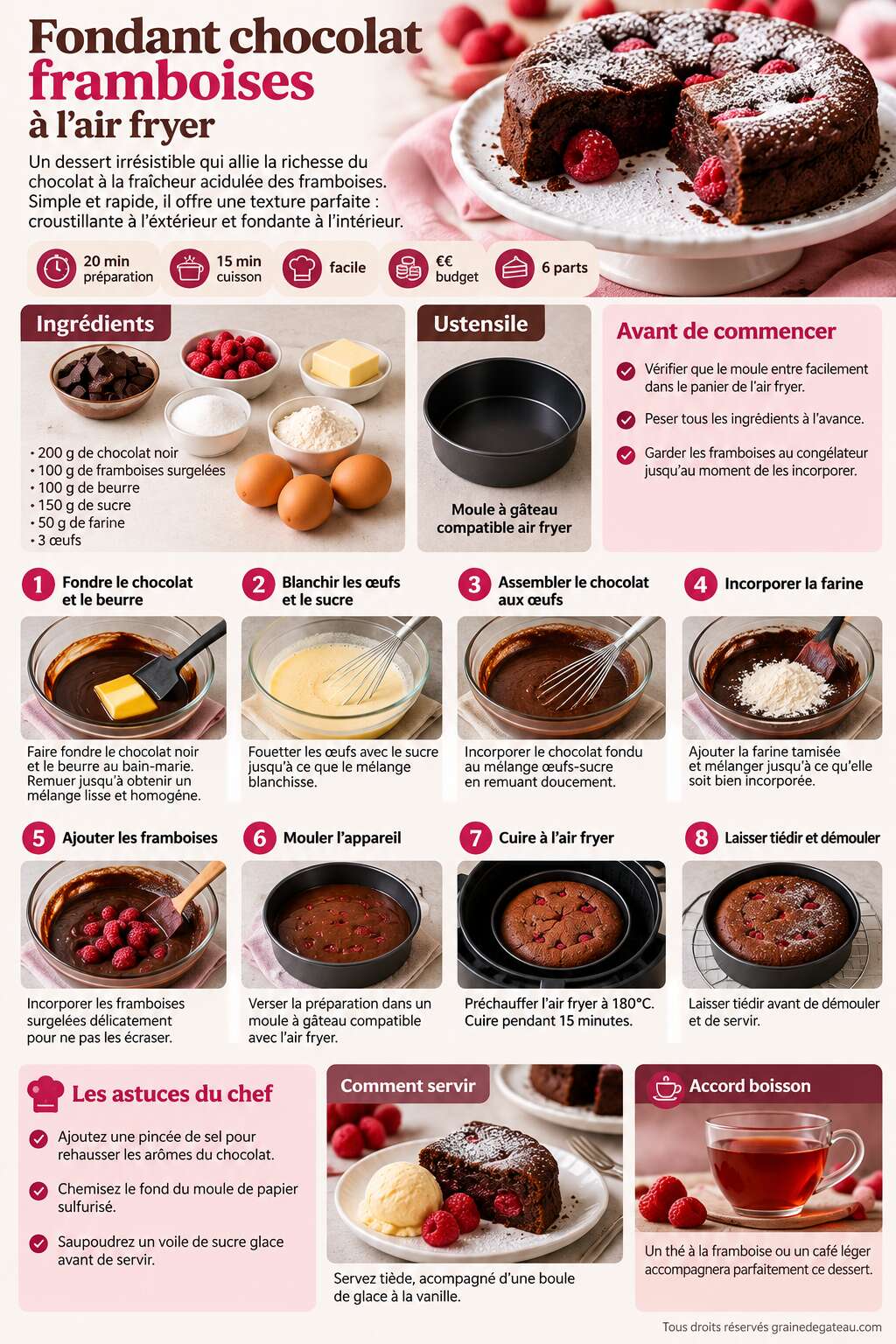 Fiche recette Fondant chocolat framboises &agrave; l'air fryer