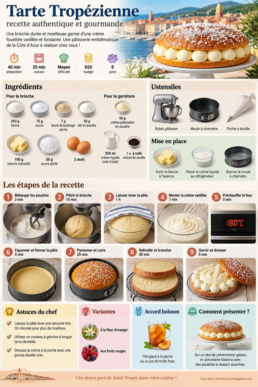 Fiche recette Tarte Tropézienne : recette authentique et gourmande Fiche recette Tarte Tropézienne : recette authentique et gourmande