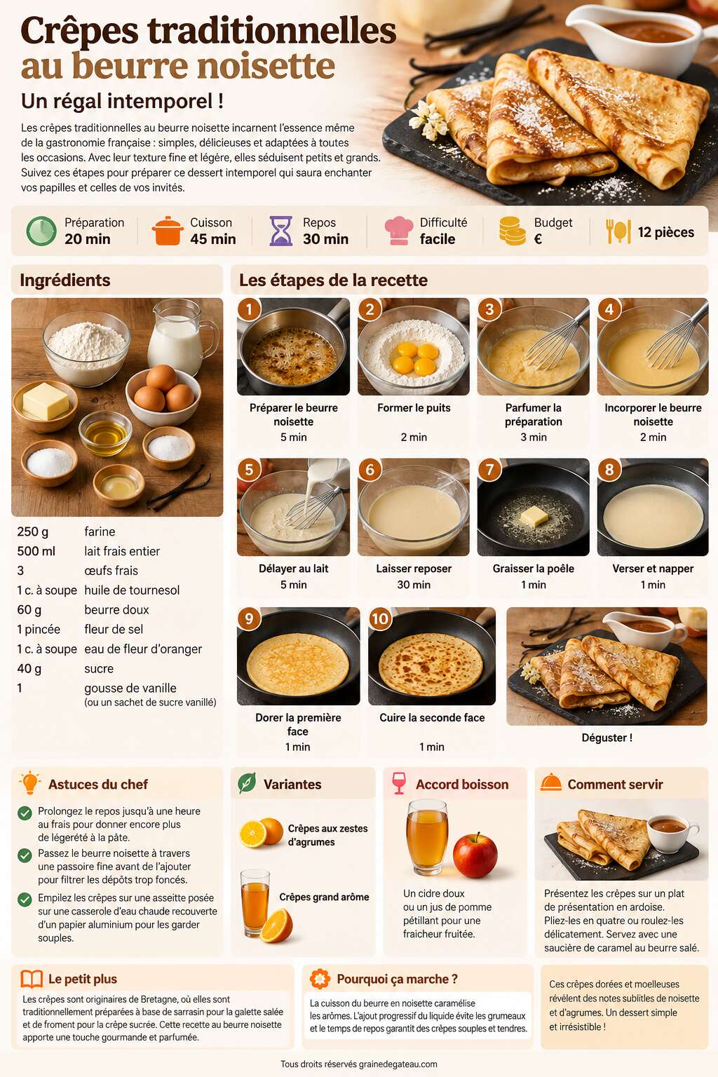 Fiche recette Crêpes traditionnelles au beurre noisette : un régal intemporel ! Fiche recette Crêpes traditionnelles au beurre noisette : un régal intemporel !
