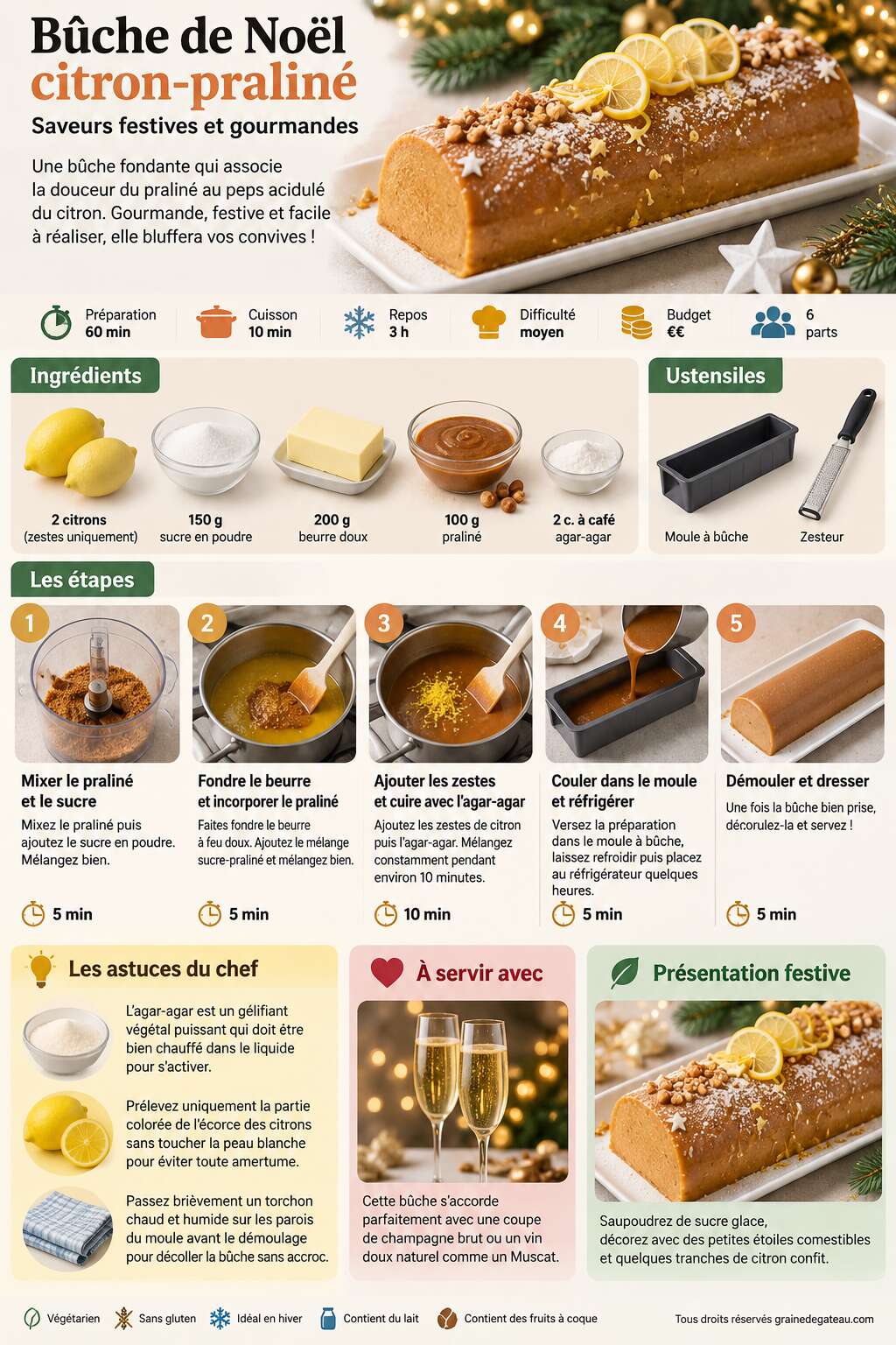 Fiche recette Recette de bûche de Noël citron-praliné : saveurs festives et gourmandes Fiche recette Recette de bûche de Noël citron-praliné : saveurs festives et gourmandes