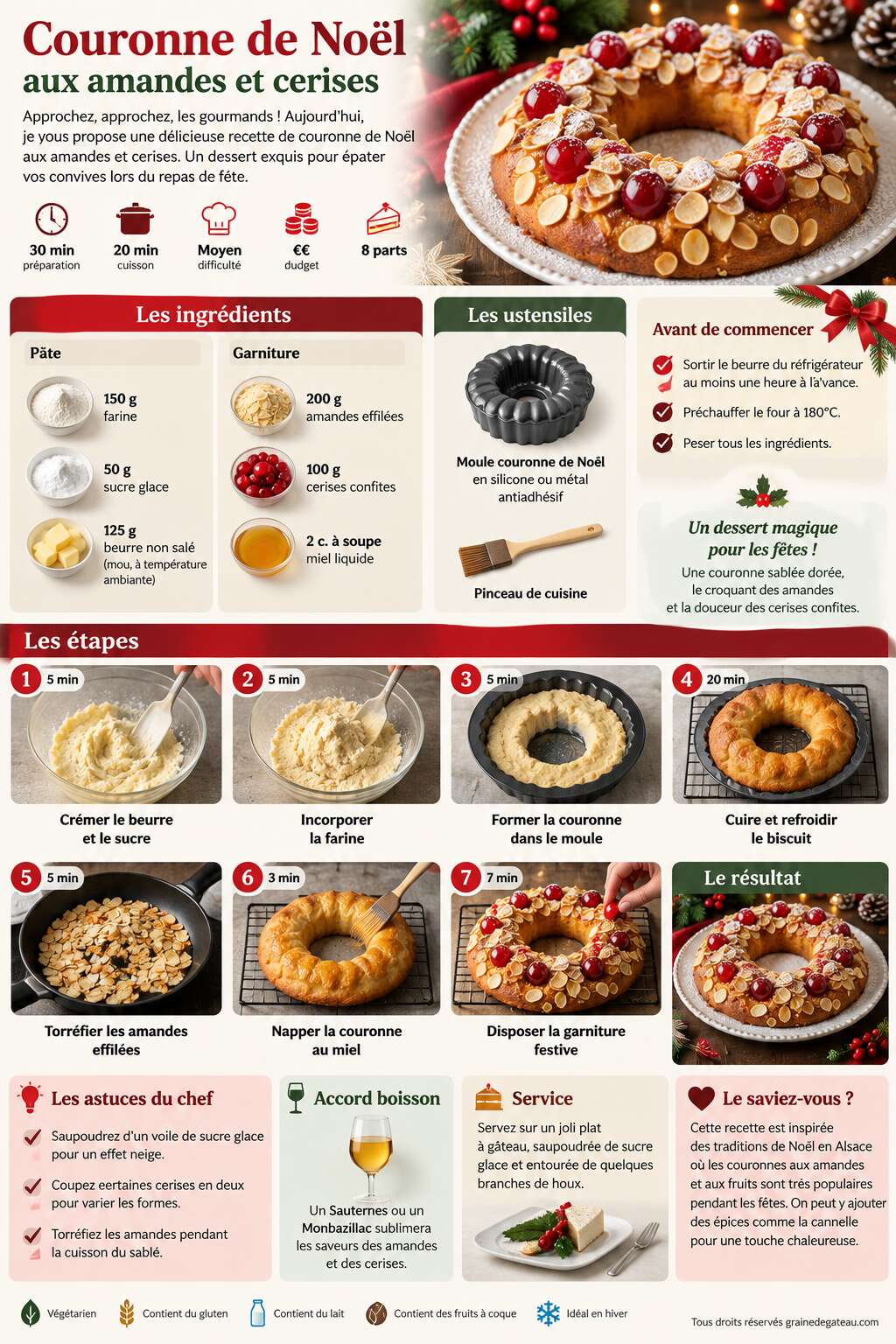 Fiche recette Recette de couronne de Noël aux amandes et cerises Fiche recette Recette de couronne de Noël aux amandes et cerises