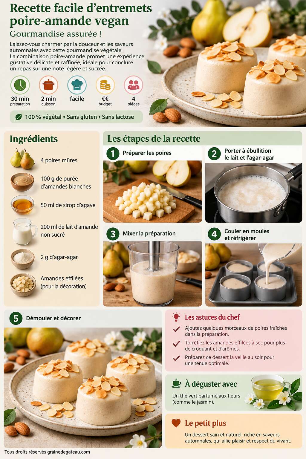 Fiche recette Recette facile d'entremets poire-amande vegan : gourmandise assurée ! Fiche recette Recette facile d'entremets poire-amande vegan : gourmandise assurée !