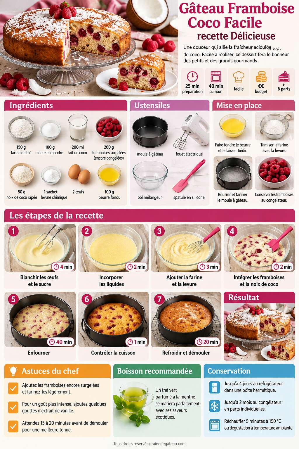 Fiche recette Gâteau Framboise Coco Facile : recette Délicieuse Fiche recette Gâteau Framboise Coco Facile : recette Délicieuse